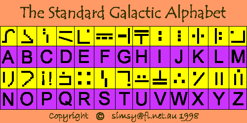 standard galactic alphabet keyboard